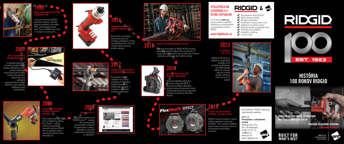 100 rokov RIDGID 100 rokov RIDGID