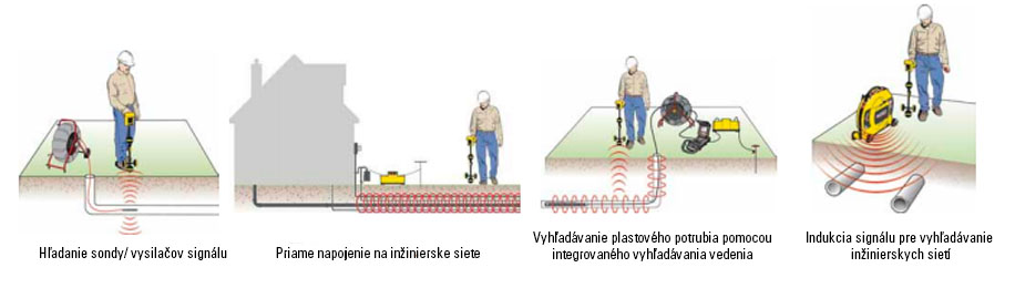 seetech seetech