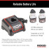 RIDGID MINI Lisovačka Compact RP-251 (AKU 12V)